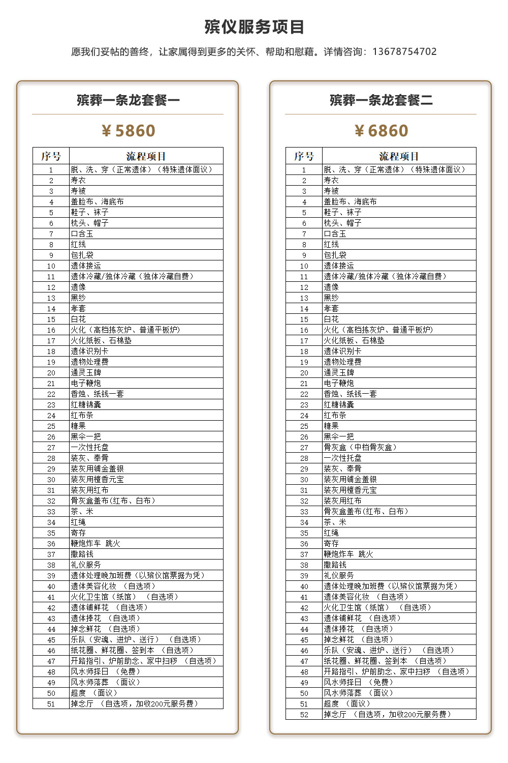 <span class=keyword><a href=http://www.kmbz.com.cn target=_blank></a></span>Ƿײ